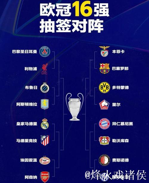 欧冠最新积分形势:阿森纳全胜接近晋级16强 曼城表现抢眼 欧冠最新积分形势:阿森纳全胜接近晋级16强 曼城表现抢眼