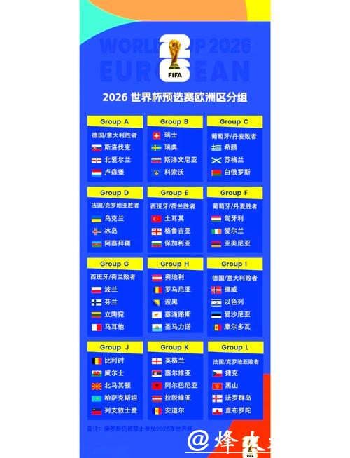 2026世界杯外围赛程安排全解析